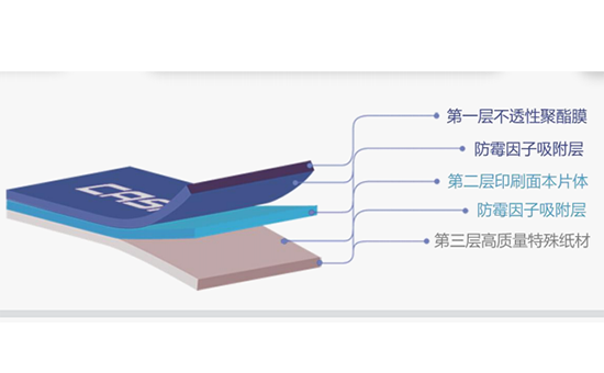 CASANO 防霉贴产品的性能及优势都有哪些呢