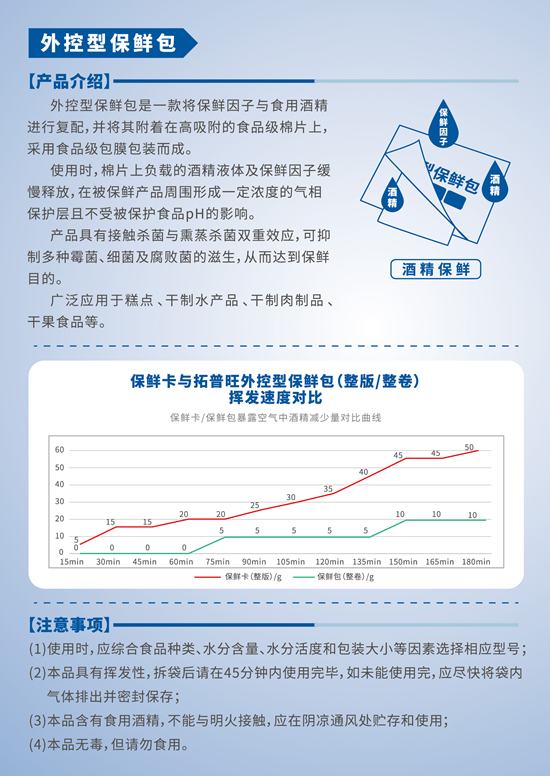 食品专用防腐保鲜产品-外控型保鲜卡